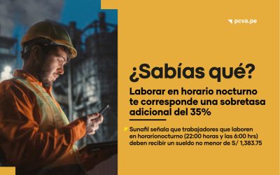 #SabíasQue: Laborar en horario nocturno te corresponde una sobretasa adicional del 35%